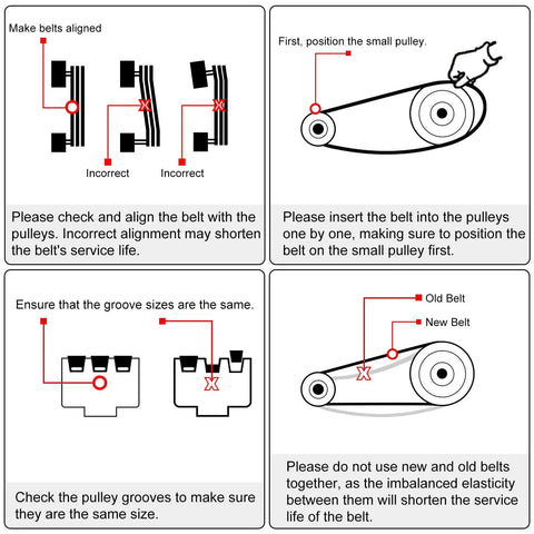 Installation guide for 2 Pack M-21 Rubber V Drive Belt 21 Inch Pitch Girth No Nonsense Heavy Duty Workhorse.