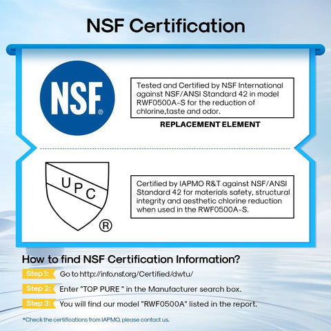 NSF certification details for Two Pack Fridge Water Filter Replacements Using 0.5 Micron Coconut Shell Carbon Compatible With Whirlpool Everydrop Filter 5 For Fresh Tasting Water