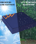 Blue Outdoor Chair Cushions Set Of 2 22x22x4 Waterproof Patio Cushions With Ties And Handle depicted in weather conditions