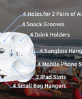 15 Inch Universal Beach Umbrella Table Tray With Tablet Slots Earpod Holds Drink Holders Snack Grooves Phone Slots Sunglasses Holes And Small Bag Hangers For Beach Or Poolside Use White, shown with labeled slots and holders against a beach setting.