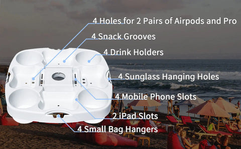 15 Inch Universal Beach Umbrella Table Tray With Tablet Slots Earpod Holds Drink Holders Snack Grooves Phone Slots Sunglasses Holes And Small Bag Hangers For Beach Or Poolside Use White, shown with labeled slots and holders against a beach setting.