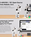 Open Source 6 Axis Robotic Arm Kit With High Torque Bus Servo And Native LeRobot Support 3D Printed Photosensitive Resin Parts Easy DIY 3D Printer Friendly 3D Parts Kit For Creative Robotics Projects on desk