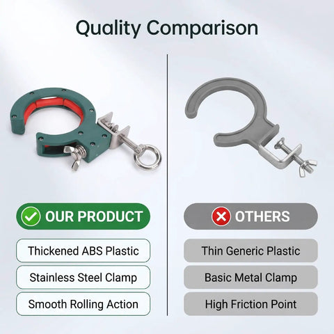 Three Piece 65mm Cable Laying Auxiliary Tool Kit Green Built For Handy Cable Tray Setup And Easy Repositioning No Extra Tools Needed With Rolling Axle Design For Flexible Wire Guide Direction Change, ABS plastic clamp