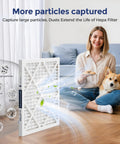 Pre-Filter Replacement Pack For Air Scrubbers 16x16x0.79 Inches shown with woman and dog for scale