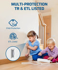 Children using a 15Amp Gfci Outlet With Usb Ports, Type A And Type C Charging Hub, Pack Of 2, ETL Certified Robust Safety Receptacle.