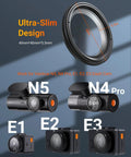 Diagram showing the 40mm Ultra Slim CPL Circular Polarizer Filter for Dash Cams N4 Pro N5 with dash cam models.