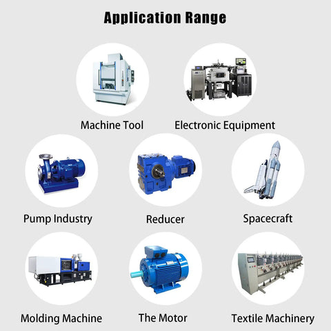 Application range of 5Pcs Deep U Groove Ball Track Guide Bearing Set in various machinery and tools like motors, reducers, and textile equipment.