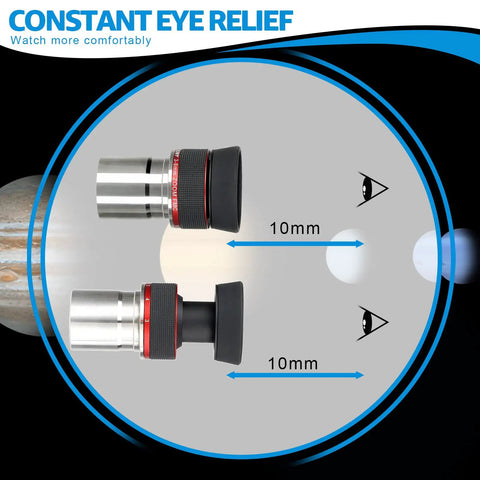 3Mm To 8Mm Zoom Eyepiece For 1.25 Inch Telescopes, Parfocal Design, High Power Lunar And Planetary Viewing diagram
