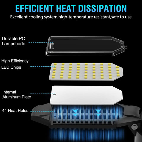 Efficient heat dissipation design with LED chips, durable lampshade, and aluminum plate for Ultra Bright 100W LED Garage Lights.