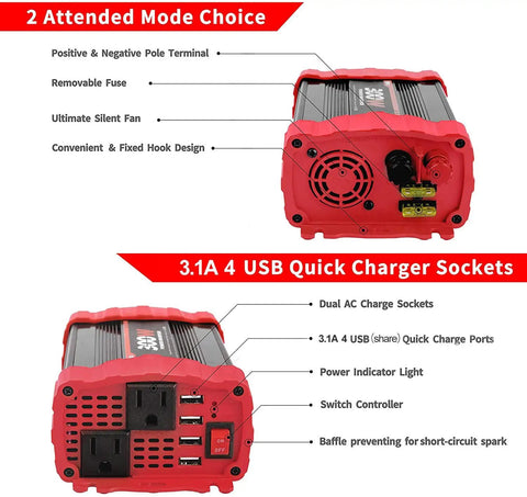 Rock Solid 300W Car Power Inverter DC 12V To 110V AC Vehicle Adapter Converter with USB ports, removable fuse and switch controller.