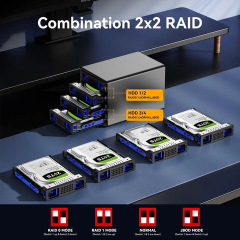 Combination 2x2 RAID setup with No Fuss Dual Bay External Hard Drive Enclosure for 2.5 and 3.5 Inch SATA HDD and SSD.