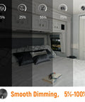 Image showing smooth dimming levels from 5% to 100% for 12 Volt 24V PWM LED Dimmer Switch 15 Amp 180 Watt.