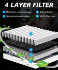 Diagram of 4-layer melt-blown nonwoven cabin air filter showing layers for Subaru models, including CF12436, 72880-FL00A, 72880-FL500