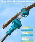 2 In 1 Electric Pole Pruner cutting branch with upgraded brushless motor, showcasing power, battery life, and motor lifespan benefits.