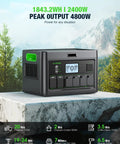 Heavy Hitter 2400W Portable Power Station With 1843Wh Battery Capacity And Dual 200W Solar Panels For Off Grid Camping And Whole Home Backup Take Charge, displayed on stone with mountains.