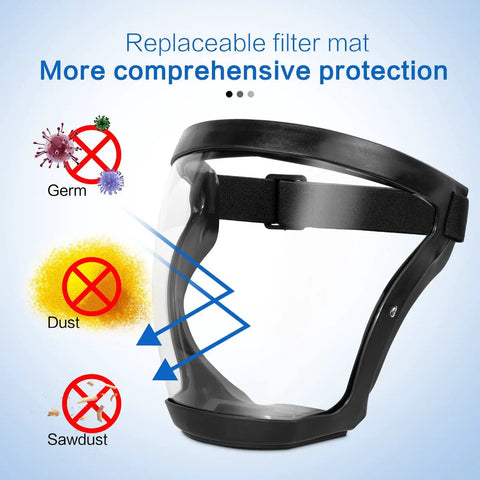 All In One Pro Grade Full Face Shield With Anti Fog Protection For Unisex Safety Gear blocking germs, dust, sawdust