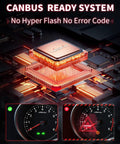 CANBUS ready system for Ultra Bright 921 912 LED Back Up Light Bulbs, no hyper flash, no error code, circuit board graphic.