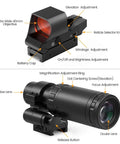 RS-30 Reflex Sight Red Dot And Magnifier Combo with adjustment labels and features displayed