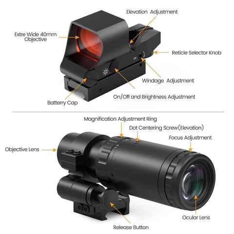 RS-30 Reflex Sight Red Dot And Magnifier Combo with adjustment labels and features displayed