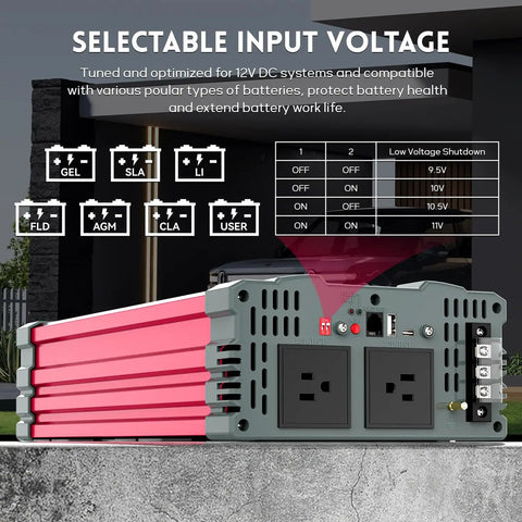 Heavy Lifter Three Thousand Five Hundred Watt Pure Sine Wave Power Inverter showing selectable input voltage options and connections.