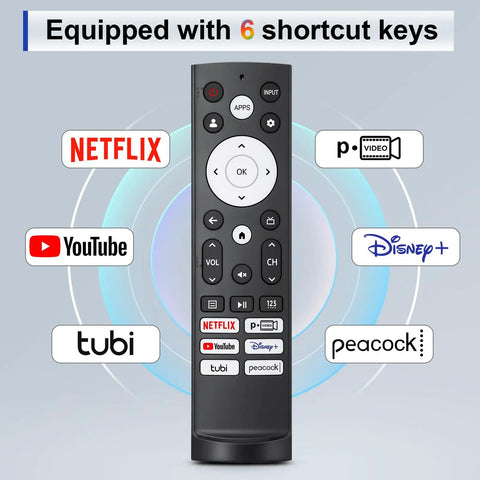 Replacement Remote Control For Smart Google TV Series A6 A65H with 6 shortcut keys for Netflix, YouTube, Disney+ and more.