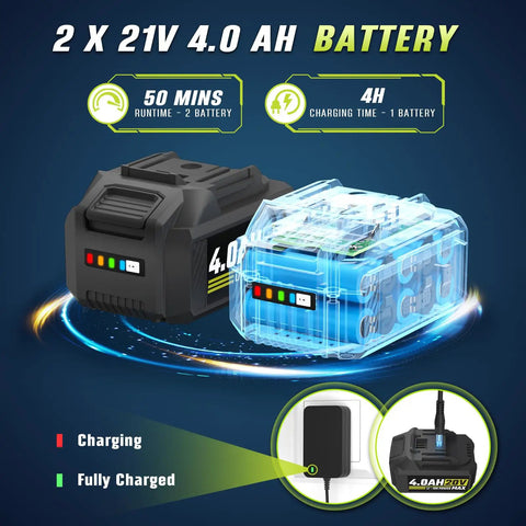 Two 21V 4.0Ah batteries and charging indicator for the Cordless Garden Tiller With Dual 20V 4Ah Batteries, 9 Inch Tilling Width