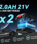 Heavy Duty Cordless Ratchet Wrench Kit With 133 Ft-Lbs Torque, 21V Power, 21V 2.0Ah Li-Ion batteries showcased with protection features