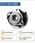 Front Wheel Hub And Bearing Assembly For 2012 2018 Ram 1500 And 2019 Ram 1500 Classic 5 Lug With Abs Sensor Front Position