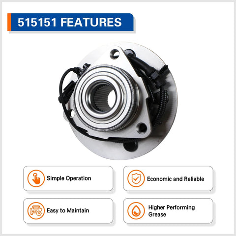 Front Wheel Hub And Bearing Assembly For 2012 2018 Ram 1500 And 2019 Ram 1500 Classic 5 Lug With Abs Sensor Front Position