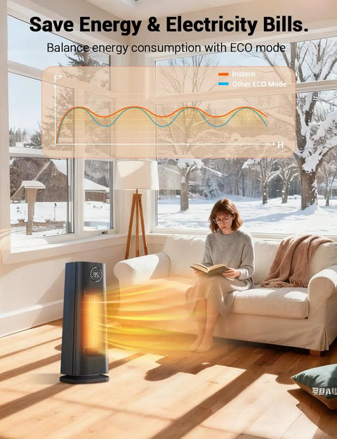 Indoor 1500W Ceramic Space Heater With Thermostat, Quiet Portable Desk Heater With LED Display, 16 Inch, showing fast heating in living room
