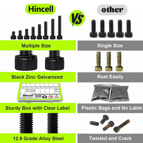 Comparison chart showcasing Hincell 480 Piece M4 Hex Socket Head Screw Kit In 12.9 Grade Black Oxide against inferior options.