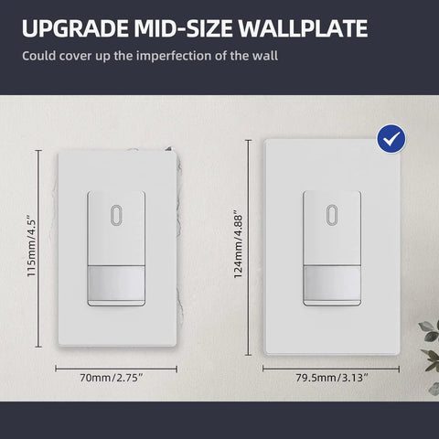 1 Gang Screwless Wall Plate Mid Size Built Tough Unbreakable Thermoplastic Faceplate Cover, differences in size display