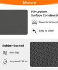 Coffee Bar Mat For Countertop 24x16 Absorbent Anti Slip Dish Drying Mat surface details showing PU-leather and rubber backing.