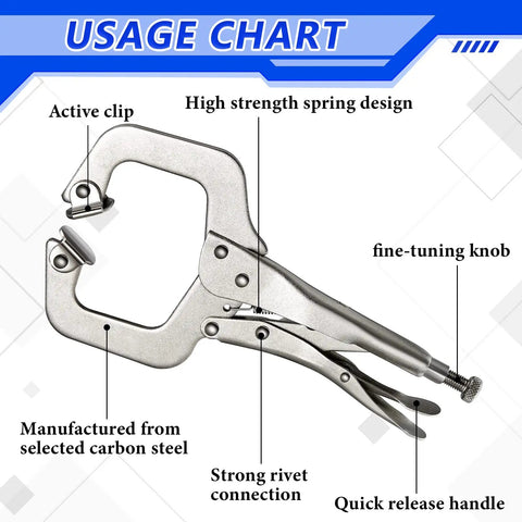 Four Piece Locking C Clamp Set With Fixed And Swivel Pads displayed with features like strong rivet connection and fine-tuning knob