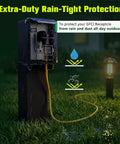 19.5 Inch Low Profile Garden Post Enclosure With Built Tough Weatherproof Rain Cover For GFCI Outlets and No Fuss Outdoor Landscape Power Box For Patios and Backyards in rain