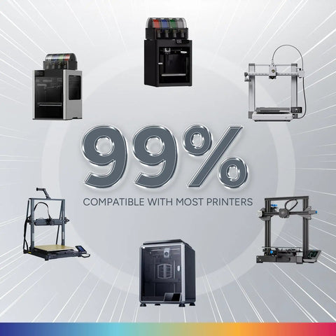 High Speed Petg Filament 1.75mm 1Kg White Smooth As Butter Flow Consistency For Lightning Fast 300Mm Per Sec Prints Superior Layer Bonding Top Shelf Results with compatible printers.