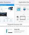 Visual diagram of Rugged 8 Channel ESP32 S3 WiFi Relay Module With Onboard RS485, PoE Ethernet Port, featuring application scenarios and Arduino IDE support