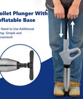 High Pressure Air Drain Plunger For Quick Toilet Clogs And Drain Unclogging Easy To Use No Plumber Needed shown in use by a person