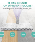 4 Pack Washable Steam Pocket Mop Pads For Shark S3500 Series shown cleaning various floor types