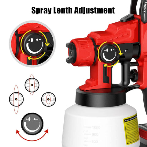 Close-up of spray length adjustment on cordless battery powered paint sprayer for home, furniture, cars, cabinets with LED lights.