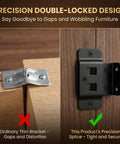 Comparison of ordinary bracket versus Heavy Duty 2 In 1 Quick Fitting Furniture Corner Bracket Made From Cold Rolled Steel