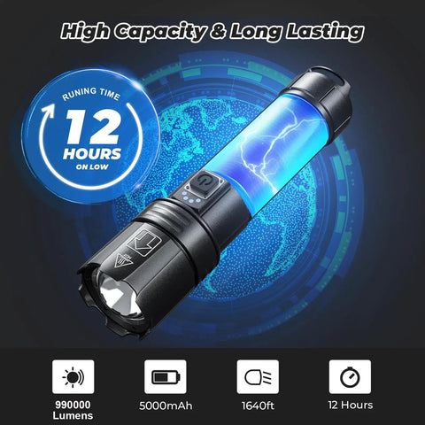Rechargeable LED Flashlight 80000 Lumens Ultra Bright Handheld Flashlight With 5 Modes IPX6 Waterproof for camping