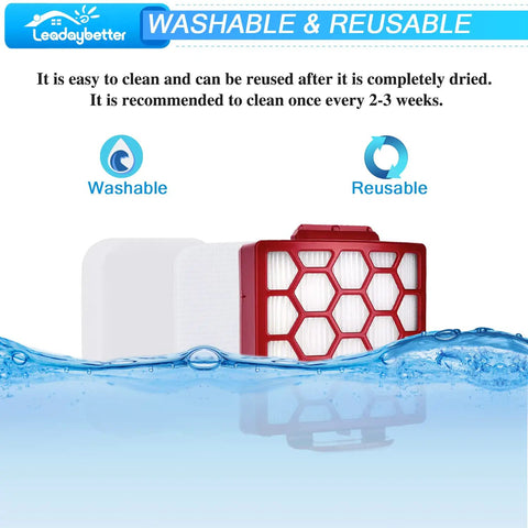 Replacement Filter For Shark Navigator Upright Vacuums including NV150 NV151 NV251 NV255 ZU60 ZU62 ZU62C, washable filter