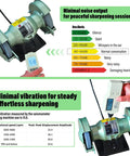 A Badass Dual Wheel Bench Grinder With Sturdy Eye Shields And Premium Aluminum Oxide Stones for measuring noise and vibration.