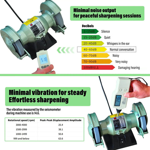 No Fuss Compact Bench Grinder With Built In Knife Sharpener and Heavy Duty Safety Shields for Fast Metal Grind showing noise level measurement.