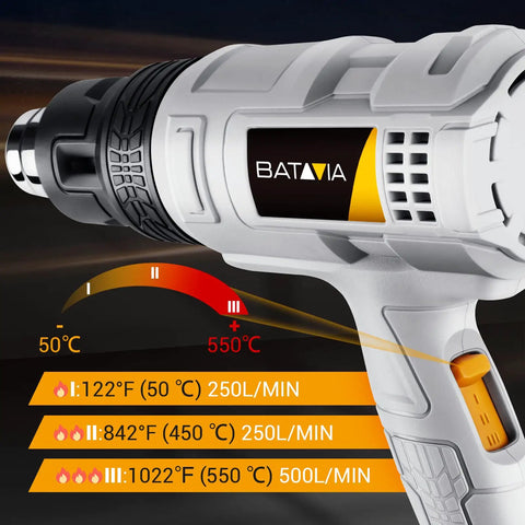 Heavy Duty 1500W Heat Gun Kit With 3 Temperature Levels And Cooling Mode Features Temperature Display