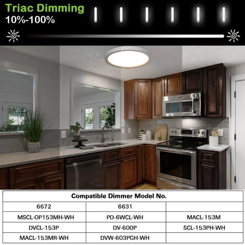 Modern kitchen with 2 Pack 13 Inch LED Flush Mount Ceiling Light With Night Light installed, dimmable lighting displayed.