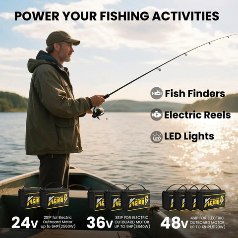 Man fishing on a lake with 12V 100Ah LiFePO4 battery for trolling motors, marine use, Group 31, durable up to 15000 cycles.