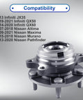 2 Pack Front Wheel Hub And Bearing Assembly For Infiniti JX35 QX50 QX60 Altima Maxima Murano Pathfinder And Nissan 5 Lug With Abs Integrated 4 Hole Flange Precise Fit Part 513296 Interchangeable With 402023JA0A