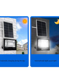 JUDYSSY 25W Led Dusk to Dawn Solar Flood Light showing solar panel charging during day and automatic lighting at night.
